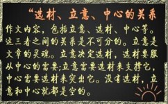 怎么整理写作逻辑(理顺写作逻辑的方法)