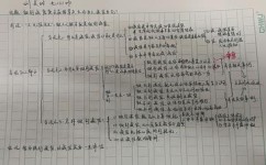 材料作文如何写好(写好材料作文的技巧)