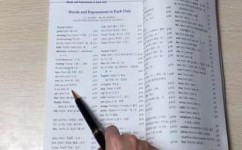 语法掌握不牢固怎么办(提高语法水平的建议)