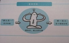 如何巩固薄弱知识点(巩固薄弱知识点的技巧)