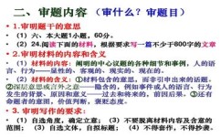 如何审材料内容(有效审材料内容的方法)