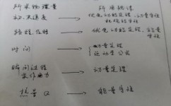 怎么培养读书的习惯(培养读书习惯的方法)