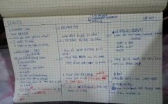 该如何刷基础题(高效刷基础题的方法)