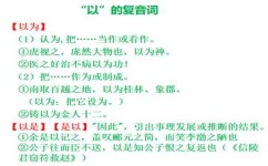 文言文怎么搞定虚词(搞定文言文虚词的技巧)