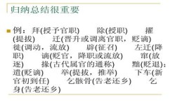 怎样理解文言文(理解文言文的建议)