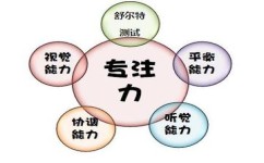 怎么样建立学习习惯(养成良好学习习惯的策略)