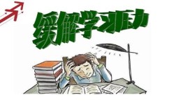 怎样克服学习压力(克服学习压力的方法)