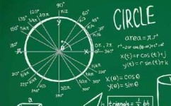 该如何提高解决问题的能力(提高解决问题能力的技巧)