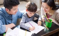 怎样提高决策的能力(提高决策能力的策略)