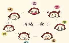 如何控制自己的情绪(控制情绪的建议)