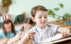 如何变得自信(增强自信心的方法)