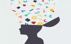 如何增强自我调节能力(增强自我调节能力的技巧)