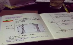 如何做复习笔记(制作复习笔记的步骤)