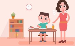 怎么进行自我测试(效的自我测试步骤)