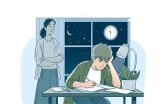 怎样使用思维导图(使用思维导图的建议)