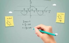 考试分心怎么办(避免考试分心的方法)