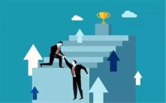 怎么塑造强大的性格能力(构建性格能力的步骤)