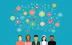 如何学会自查(学会自查的策略)