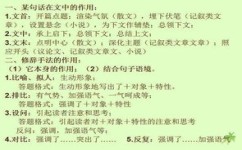 语文做题方法有哪些(语文做题有效的方法)
