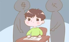 怎样激发对学习的热情(激发学习热情的方法)