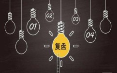 如何学会正向复盘(实践正向复盘的步骤)