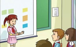 怎么在学习中获得成就感(提升学习积极性的关键)