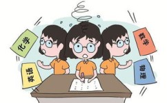 如何让专注力暴涨(提高专注力的方法)