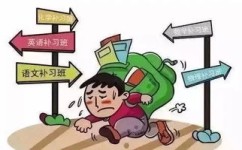 如何安排周末的学习计划(制定周末学习计划的步骤)