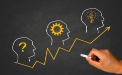 如何培养抗挫力(增强抗挫力的方法)