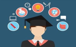 怎么培养孩子的核心能力(培养核心能力的技巧)