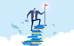 怎么分析自己的学习现状(有效的学习现状分析)