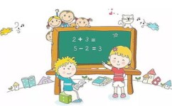 怎样管理学习时间(规划学习时间的策略)