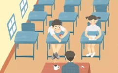如何培养数学思维(提高数学思维的方法)