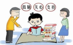 该怎么快速读书(快速读书的技巧)