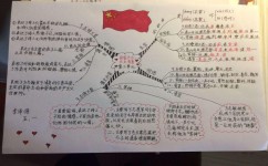 如何建立专属的学习环境(创建理想学习空间的技巧)