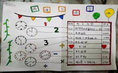 如何让时间变得值钱(让时间变得有价值的策略)