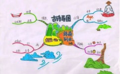 孩子阅读总丢分怎么办(提升阅读能力的方法)